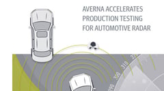 Cover - Averna Accelerates Production Testing for Automotive Radar