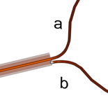 Closeup of loop wiring