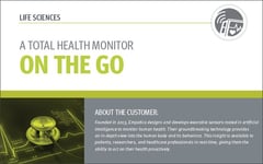 cs-cover-cropped-total-health-monitor-on-the-go-en_with stroke_643x404.jpg