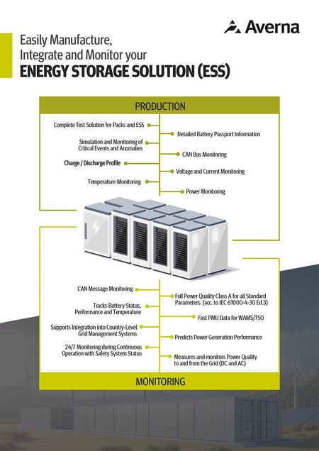 cover of the ESS (Energy Storage Solution) brochure
