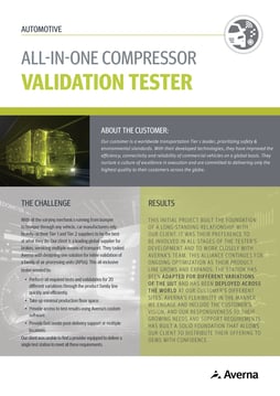 cover-css-compressor-validation-tester-en