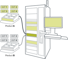 Smart_Test_Station-flexible_multiple_fixtures_transparent.png