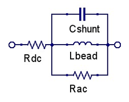 Simplified Equivalent Circuit