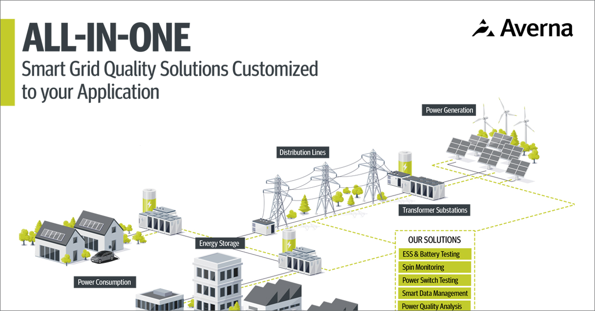 br-smart-grid_1200x628